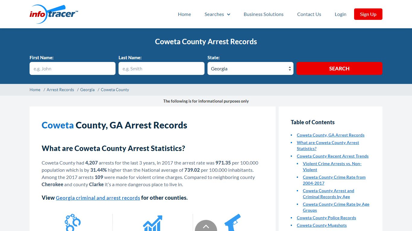 Coweta County, GA Arrests, Mugshots & Jail Records - InfoTracer